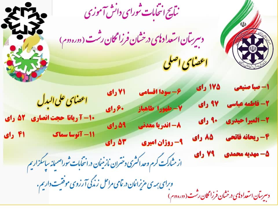 اعلام نتیاج انتخابات شورای دانش آموزی