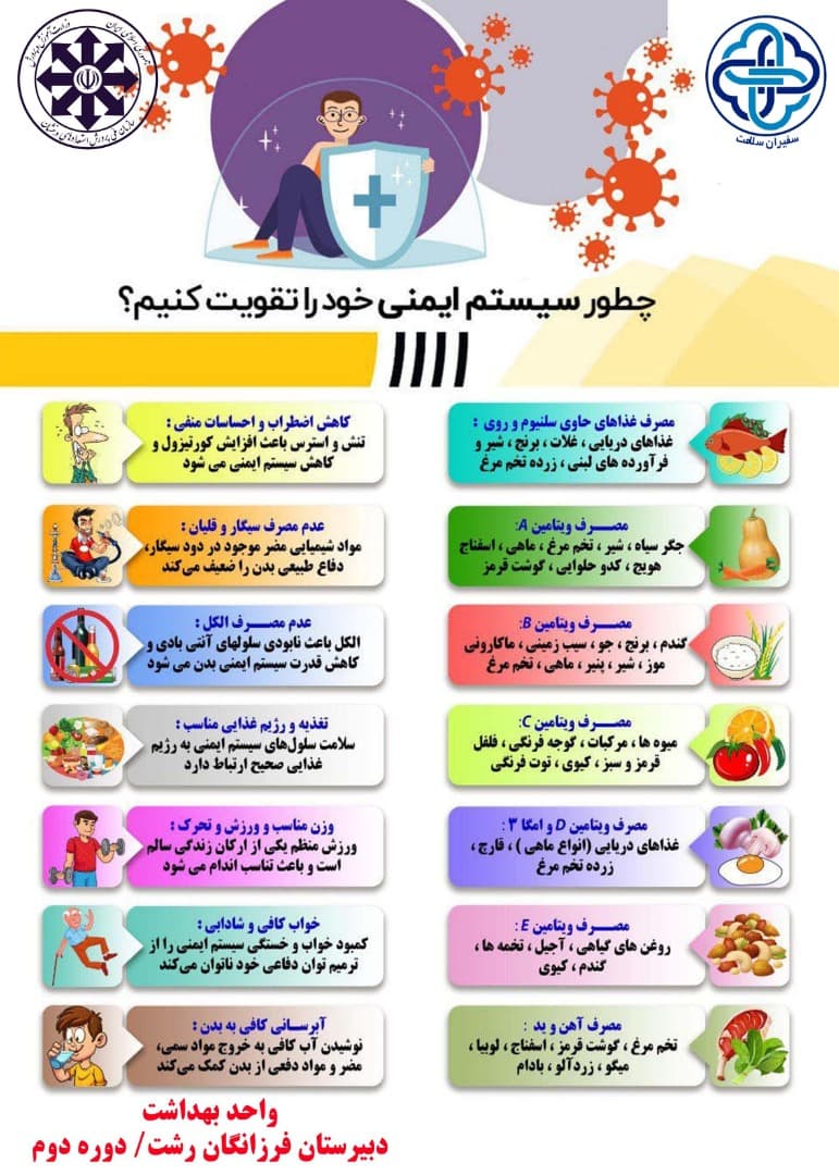 روشهای مراقبت و پیشگیری از کرونا