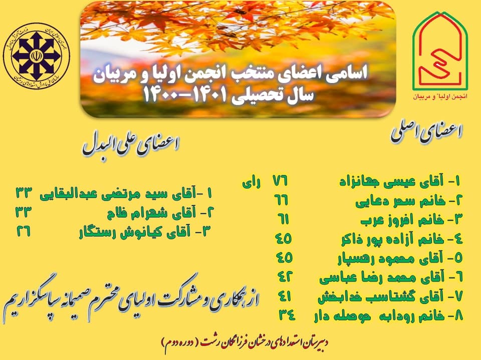 اسامی اعضای انجمن